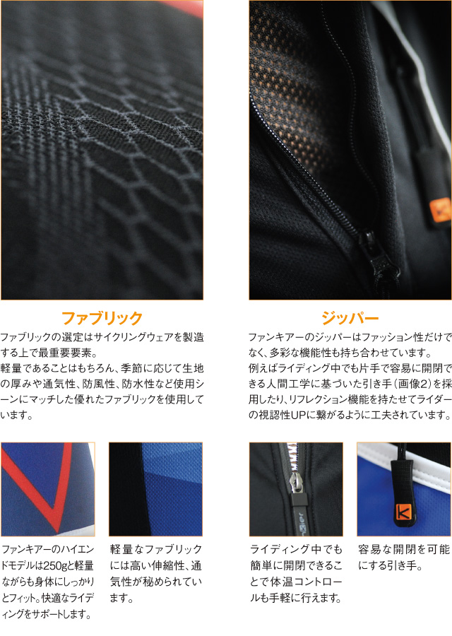 Fablic and Zipper