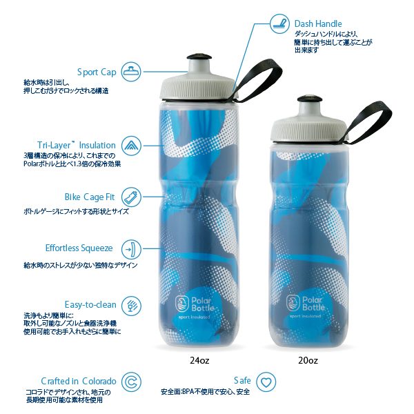 Bottle Polar Sport Insulated 20oz Fly Dye Aquamarine