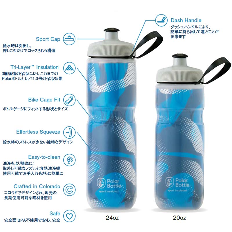 Polar Bottle Sport Insulated Water Bottle 24oz Contender Olive/Silver